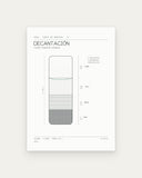 Decantación — Carta de Proceso II