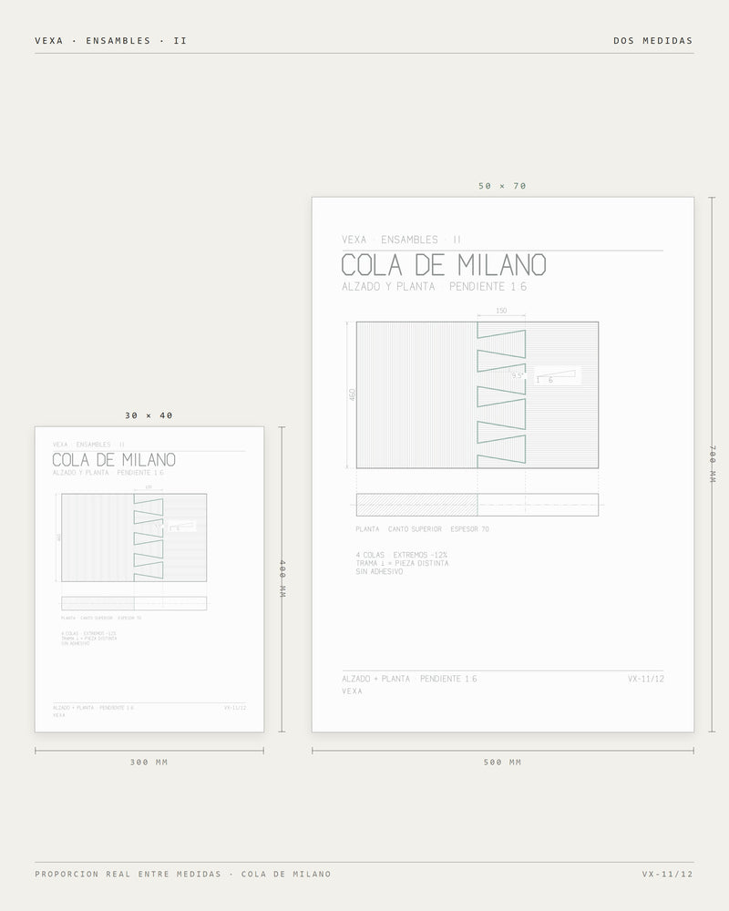 Cola de milano — las dos medidas comparadas